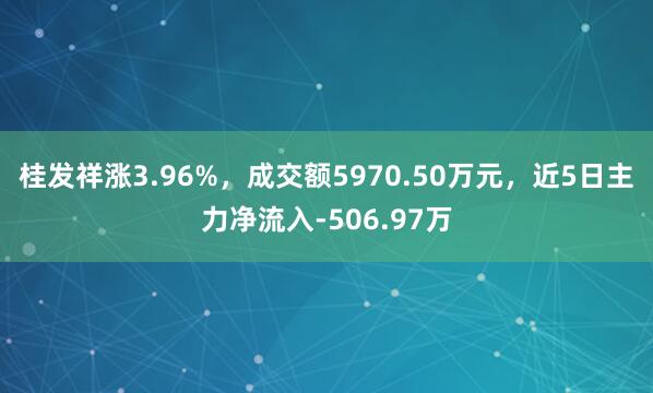 桂发祥涨3.96%，成交额5970.50万元，近5日主力净流入-506.97万