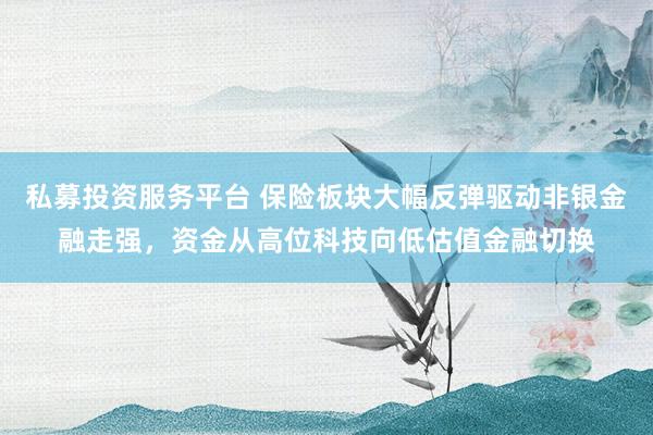 私募投资服务平台 保险板块大幅反弹驱动非银金融走强，资金从高位科技向低估值金融切换